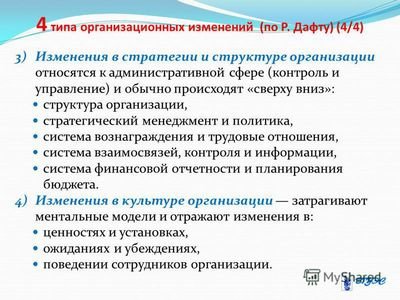 климат климат