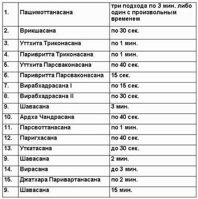 повышать повышать
