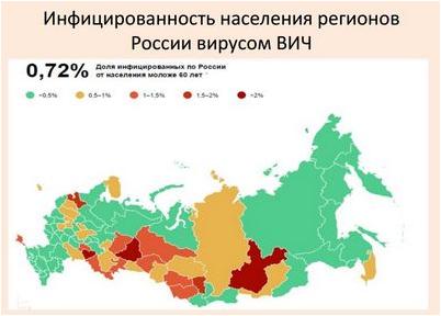 против