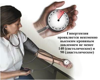 риск риск