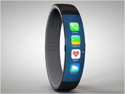 iwatch iwatch