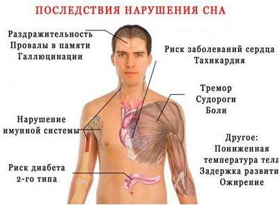 более более