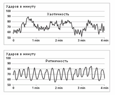 уклониться