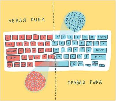 препарат препарат