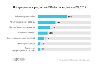 эксперт эксперт