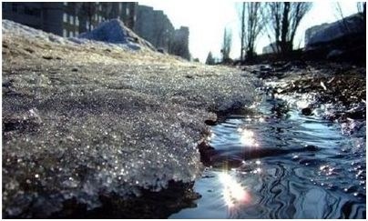 время суток