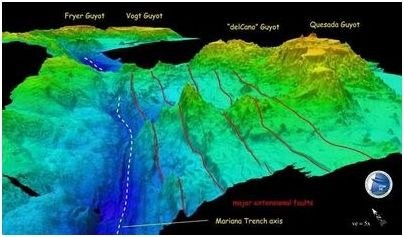 марианский