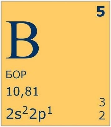 содержание