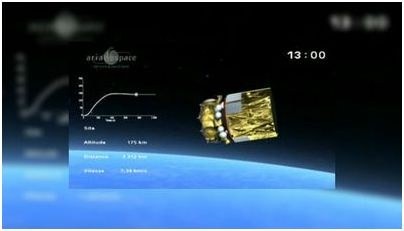 телескоп телескоп