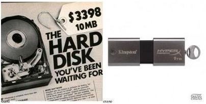 терабайт терабайт