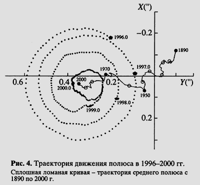 обнаружить