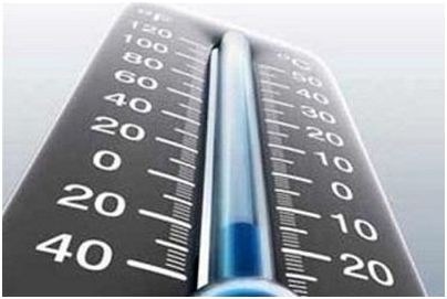 время суток время суток