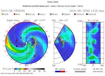активность