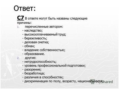 самоуверенность