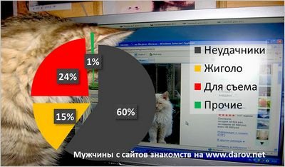 несчастная