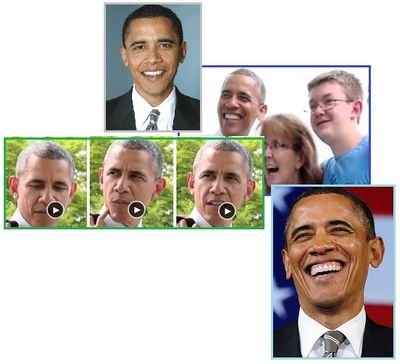 потепление