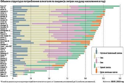 отсутствие