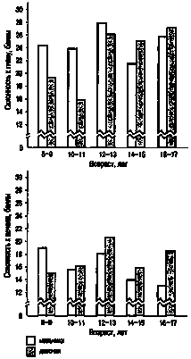 экспериментатор