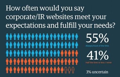 университет