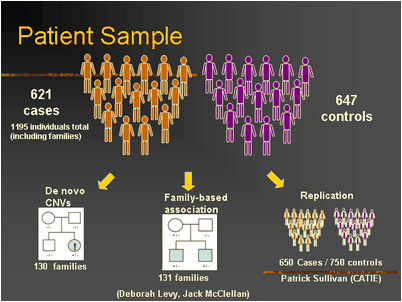 исследователь исследователь