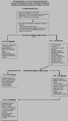 более более