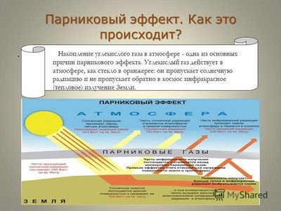 серный фторид