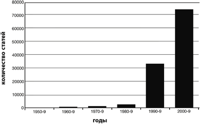 лейкоз лейкоз