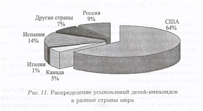 великобритания