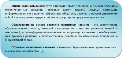 рождаемость