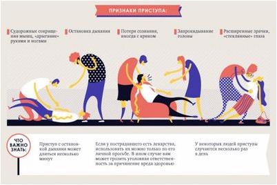 обнаруживать