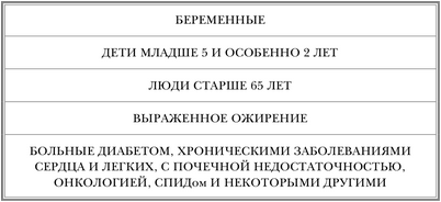 кларитромицина