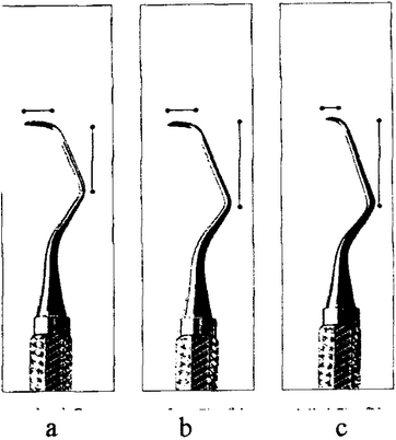 инвазивные
