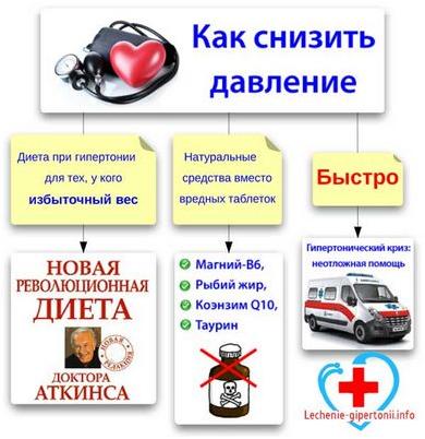 пробиотиков