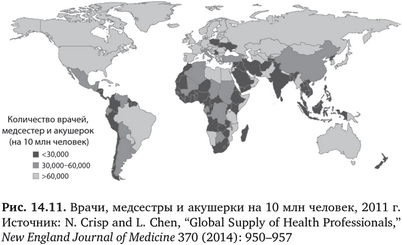 промышленность