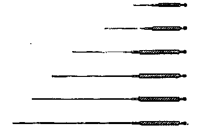 иглоукалывания