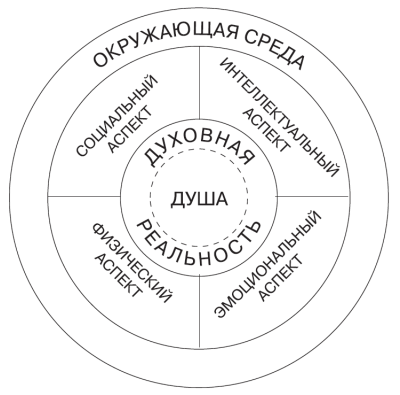 передозировки