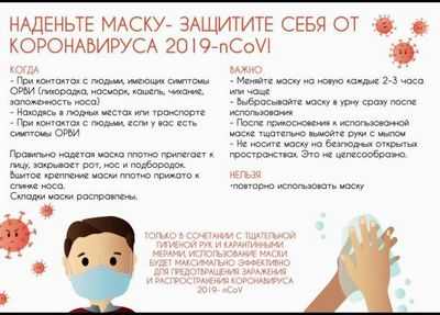 Использование маски может снизить распространение COVID-19