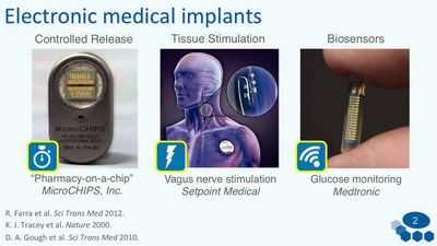 Имплантаты следующего поколения будут биоразлагаемыми и неинвазивными